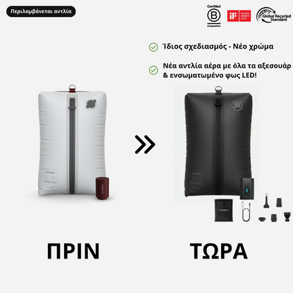 Aerasless™ Σετ Συμπίεσης Κενού